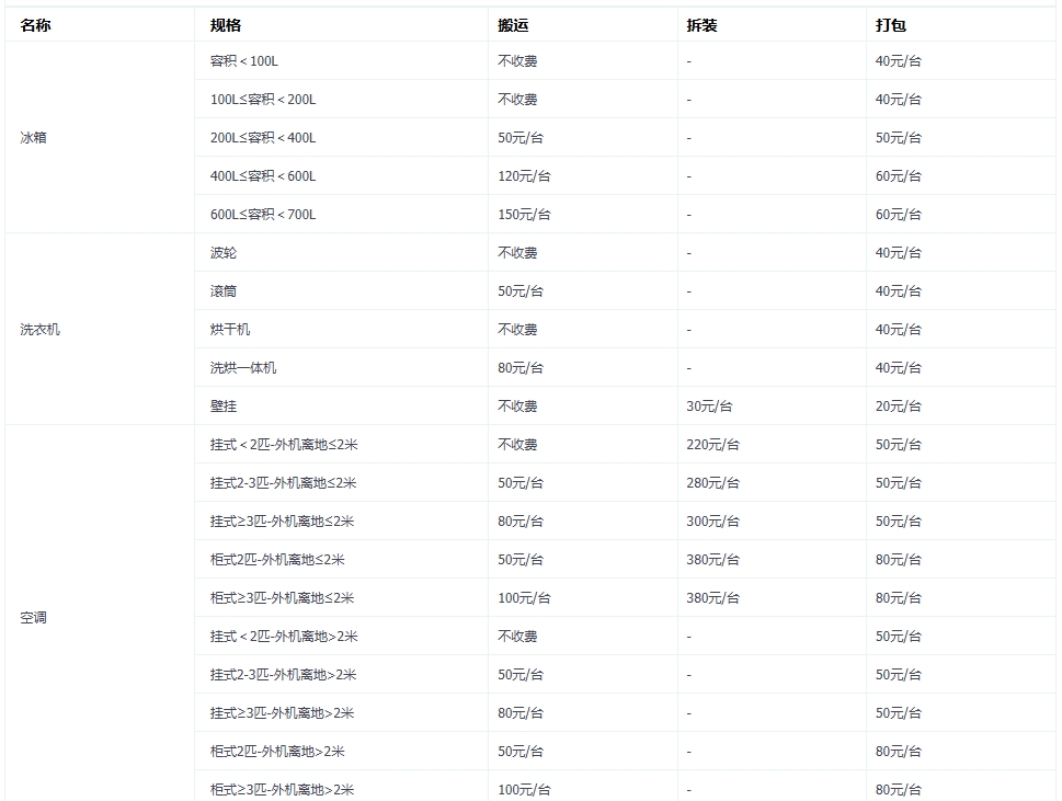 家庭搬家价格收费表